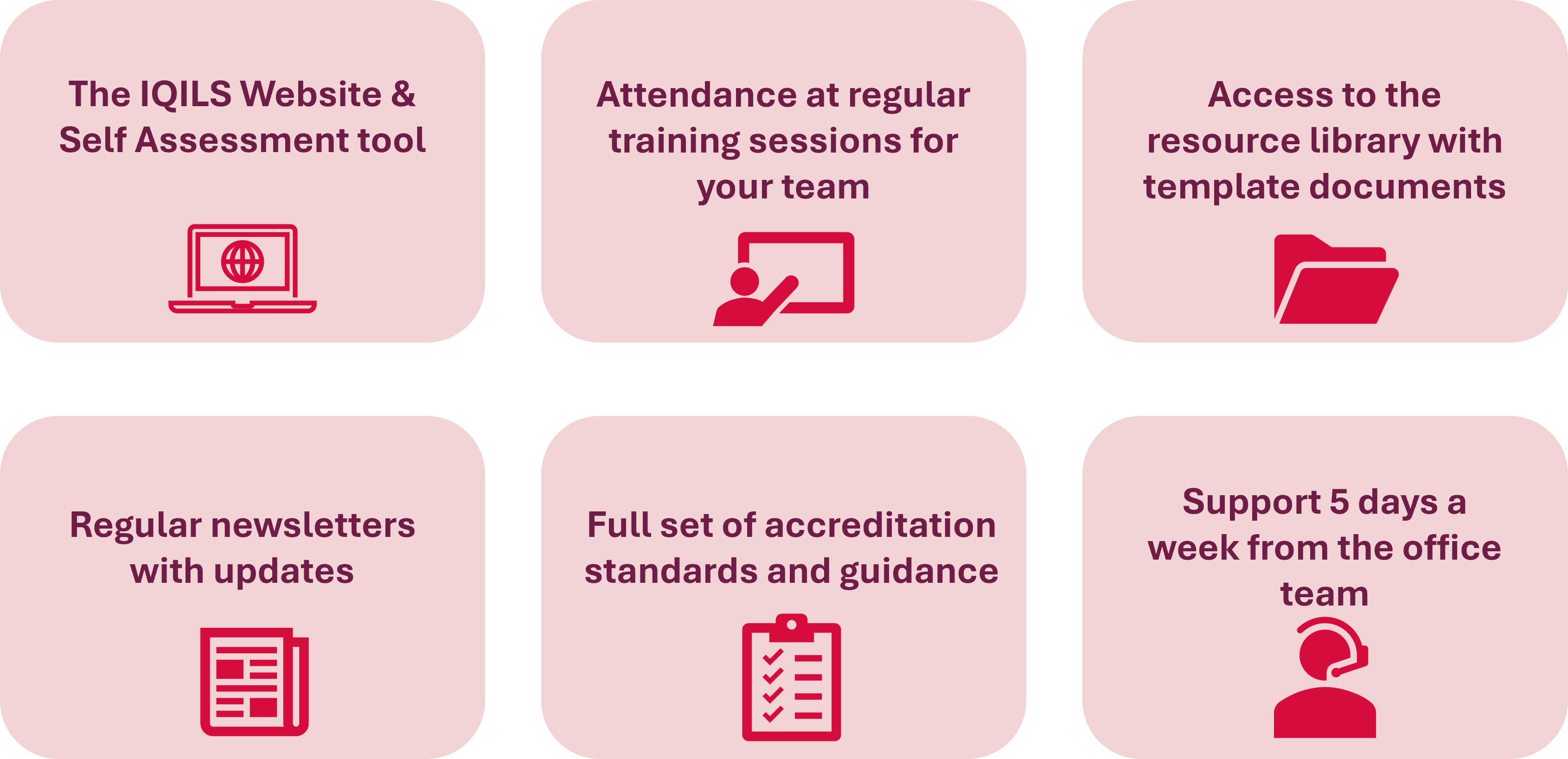 6 benefits of being accredited with IQILS